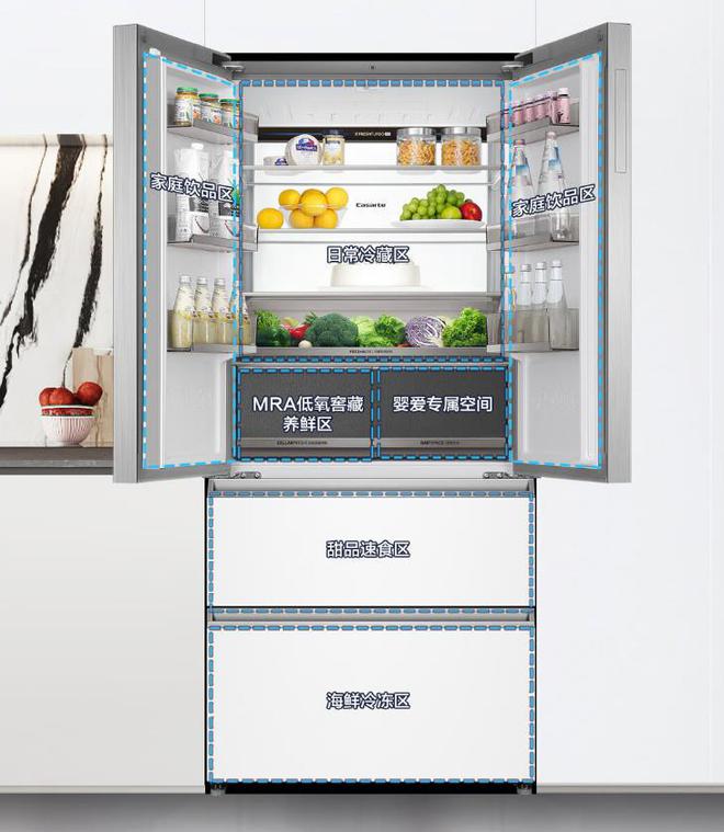 ：性价比高卖得最好用户口碑公认！爱游戏最建议买的三款卡萨帝冰箱(图2)