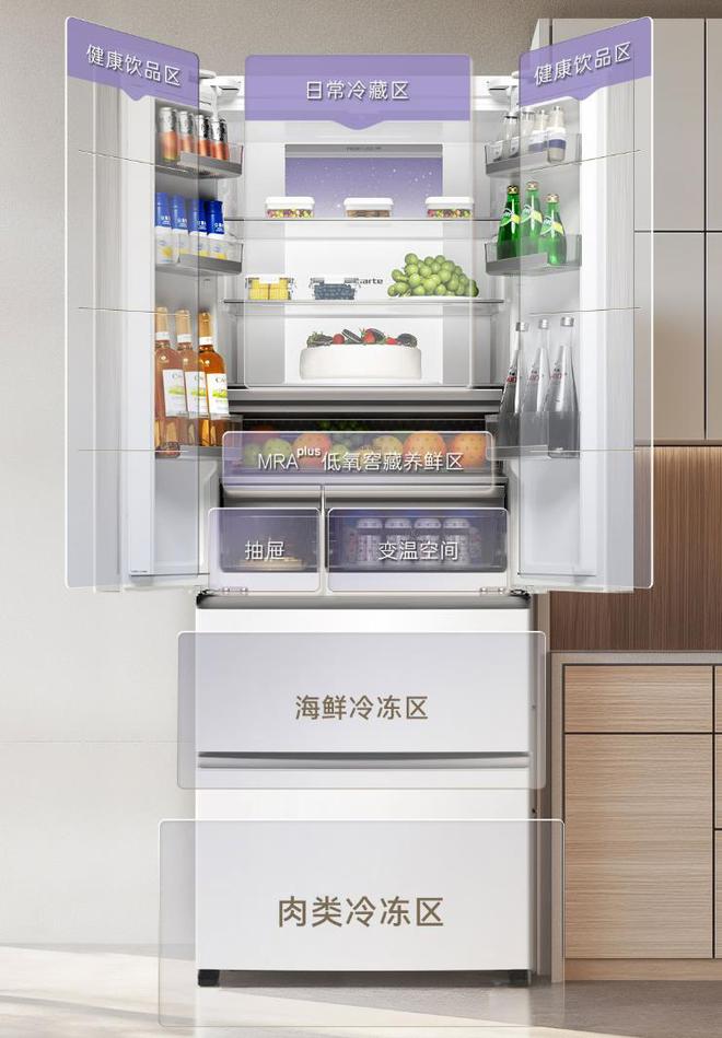：性价比高卖得最好用户口碑公认！爱游戏最建议买的三款卡萨帝冰箱(图5)
