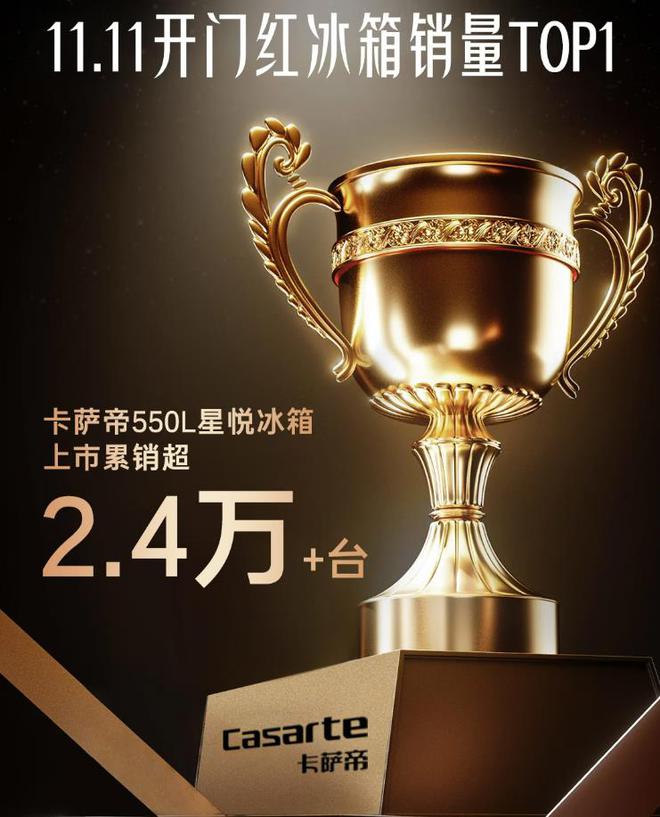 ：性价比高卖得最好用户口碑公认！爱游戏最建议买的三款卡萨帝冰箱(图6)