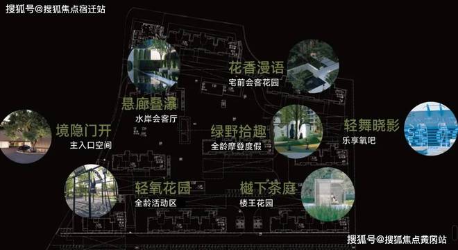 网站】华发虹桥四季--上海房天下爱游戏入口华发虹桥四季【2024(图8)
