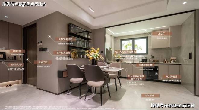 网站】华发虹桥四季--上海房天下爱游戏入口华发虹桥四季【2024(图9)