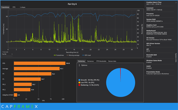 炉：免费测低帧力挺锐龙9000与酷睿Ultra 200S爱游戏(ayx)中国网站CapFrameX 174新版出(图2)