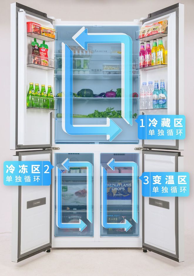 味元宵精品冰箱的保鲜秘籍揭秘爱游戏app手机版不一样的美(图8)