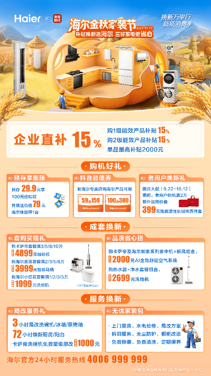 谨慎！海尔金秋家装节给你支招！爱游戏体育家装旺季！选家电务必(图5)