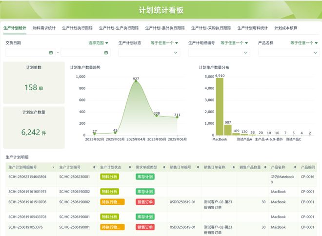 代码平台实用测评推荐：企业级零代码工具选型指南ayx爱游戏体育网页版入口2025